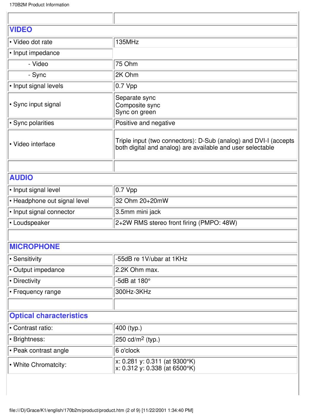 Philips 170B2M user manual Video 