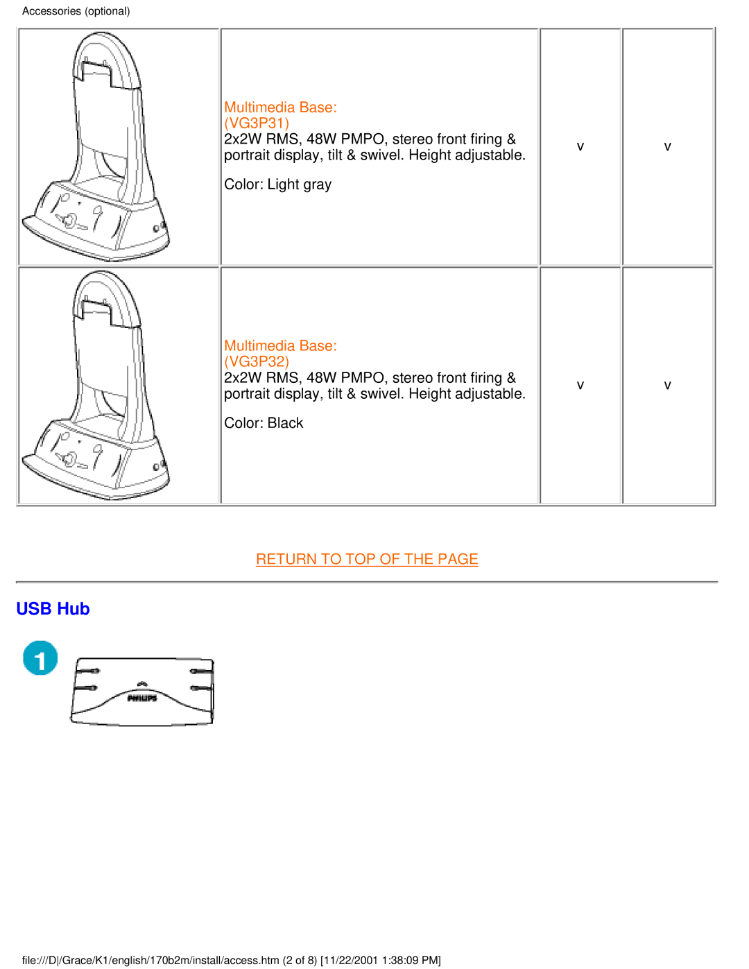 Philips 170B2M user manual USB Hub, Multimedia Base VG3P31 