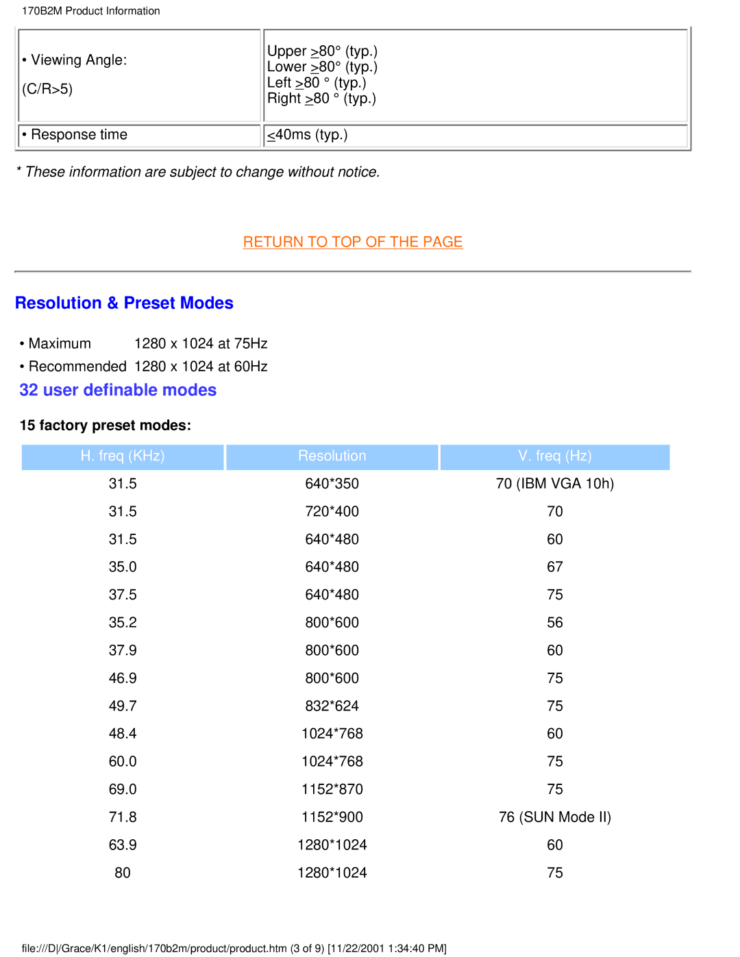 Philips 170B2M user manual User definable modes 