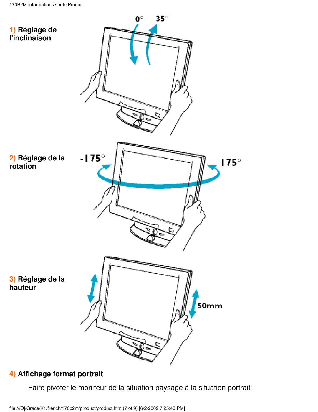 Philips user manual 170B2M Informations sur le Produit 