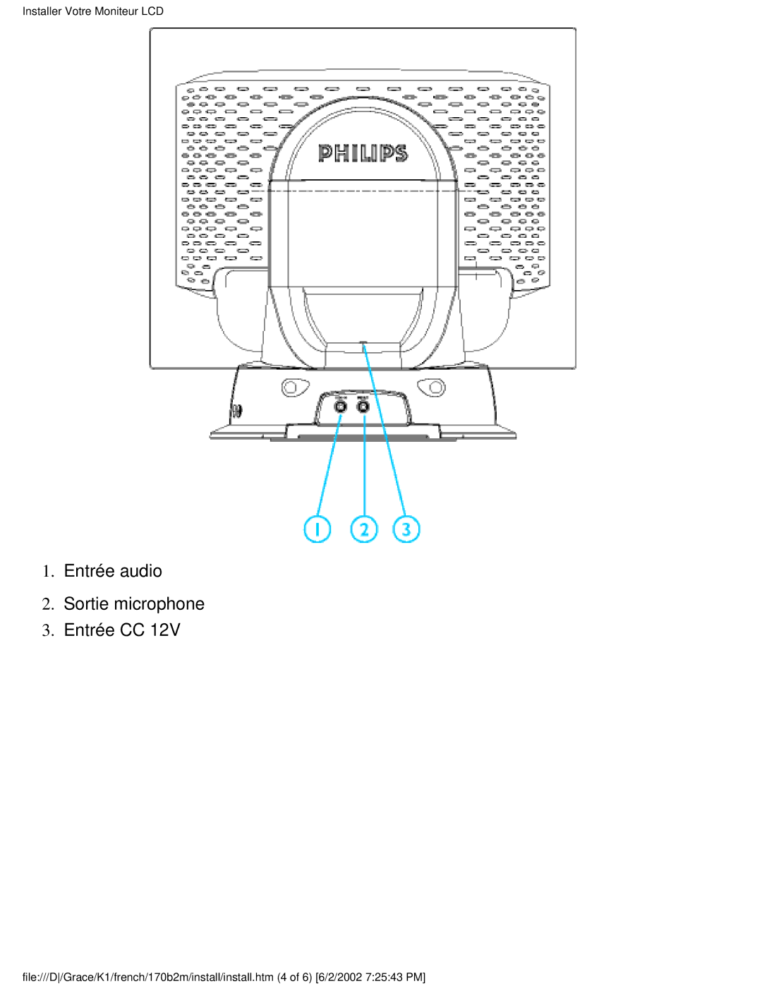 Philips 170B2M user manual Entrée audio Sortie microphone Entrée CC 