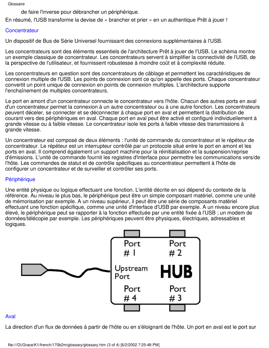 Philips 170B2M user manual Périphérique 