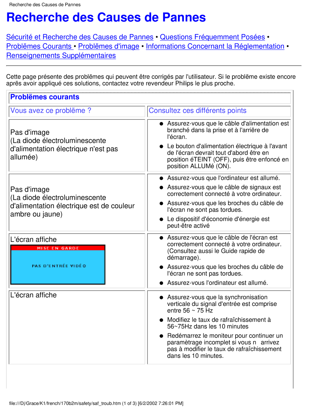 Philips 170B2M user manual Recherche des Causes de Pannes, Problëmes courants 