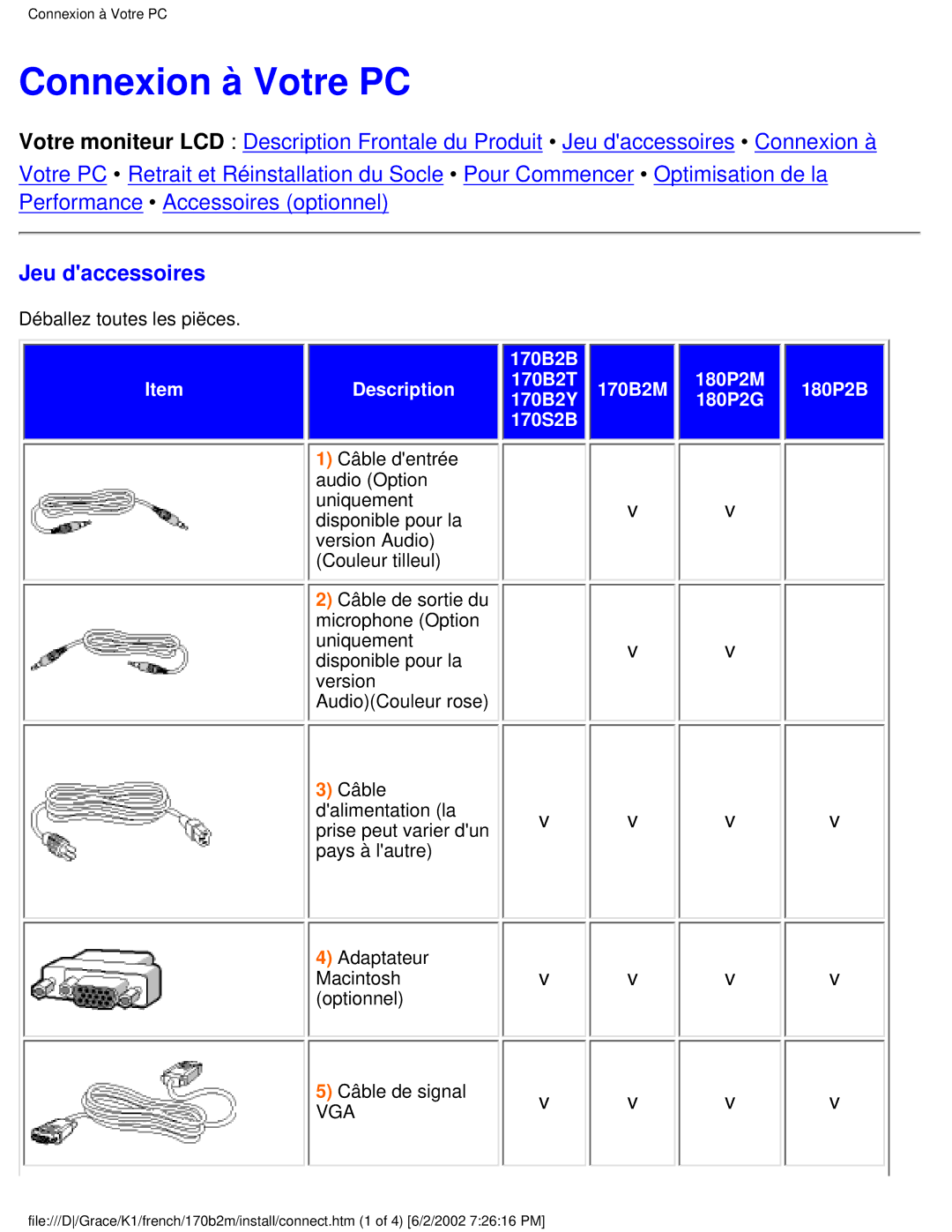 Philips 170B2M user manual Connexion à Votre PC, Jeu daccessoires 