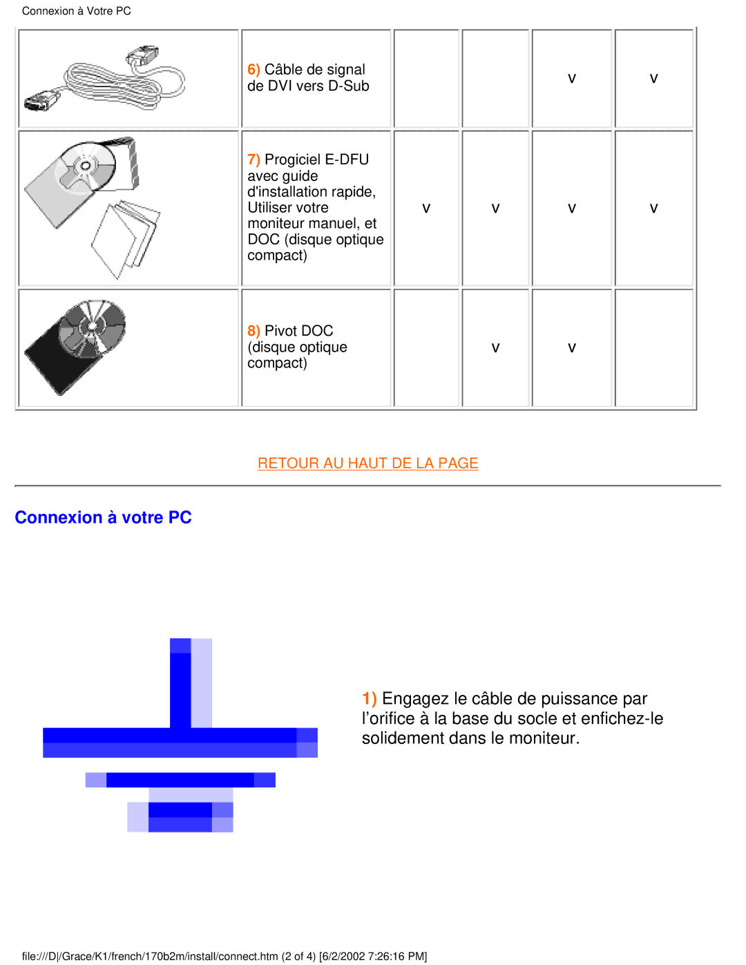 Philips 170B2M user manual Connexion à votre PC 