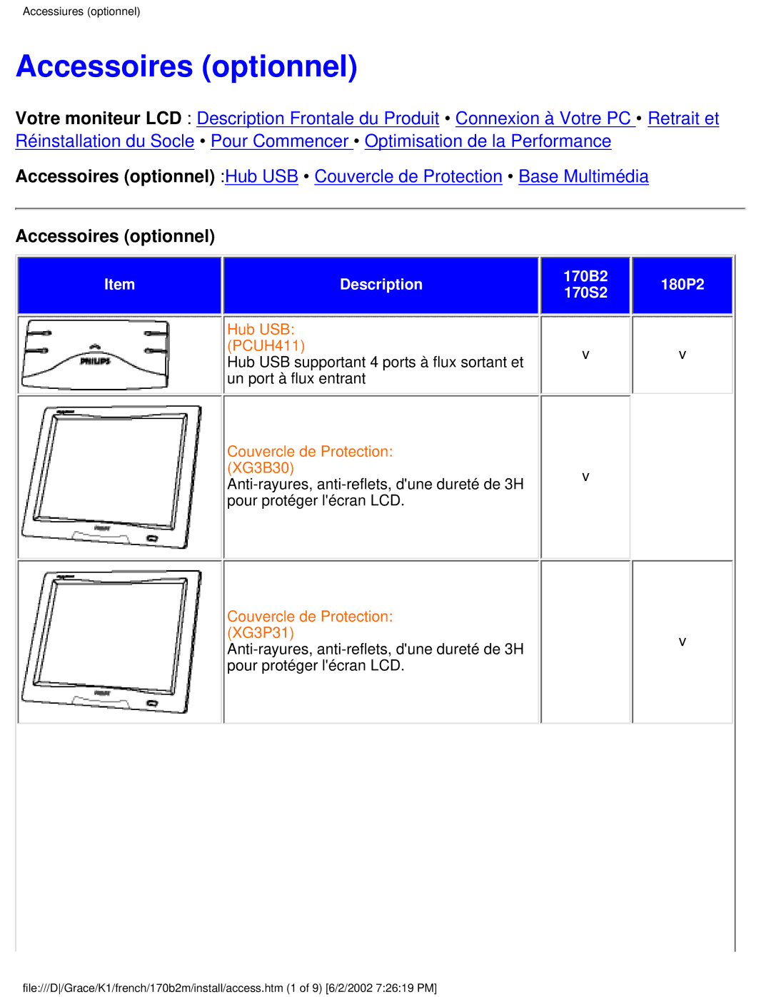 Philips 170B2M user manual Accessoires optionnel 