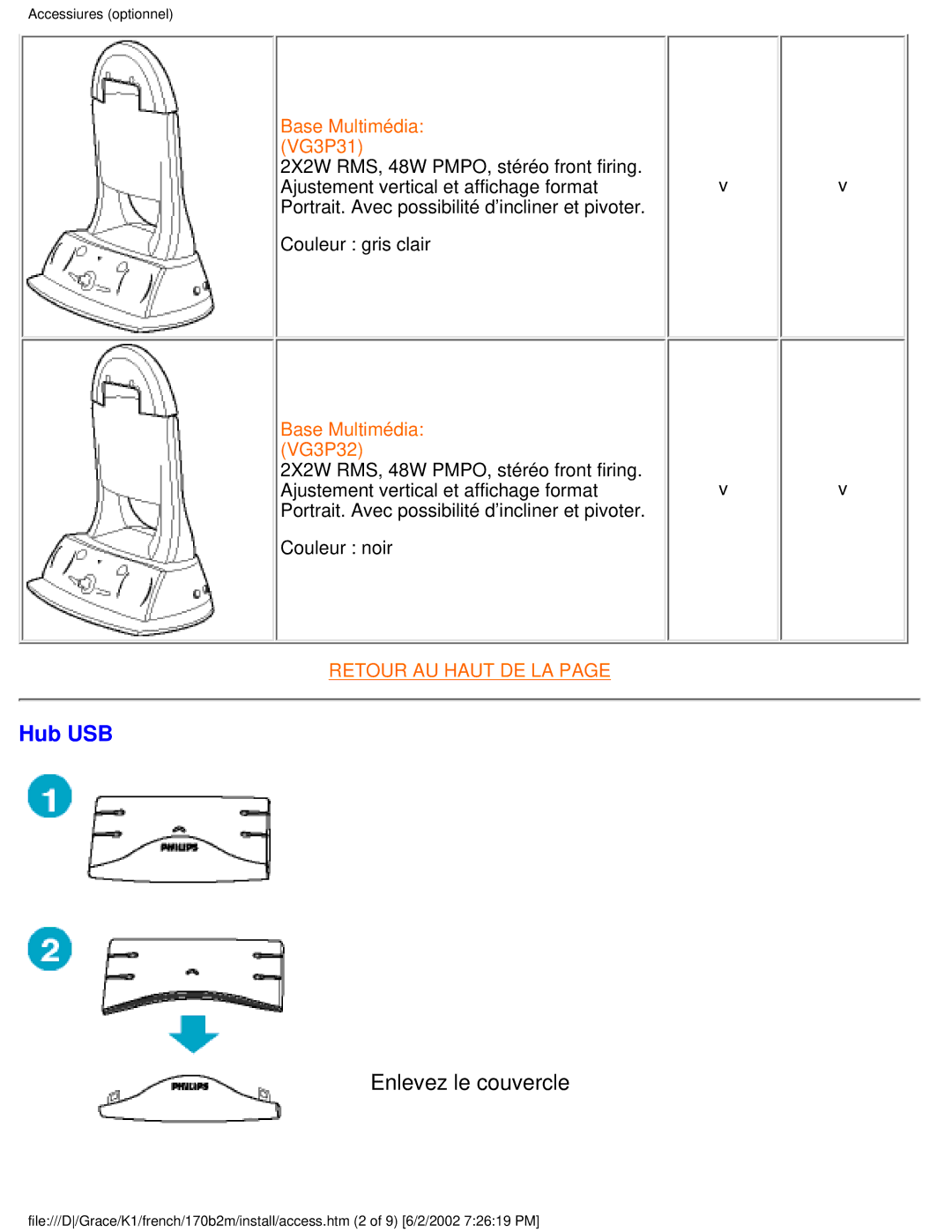 Philips 170B2M user manual Hub USB, Enlevez le couvercle 