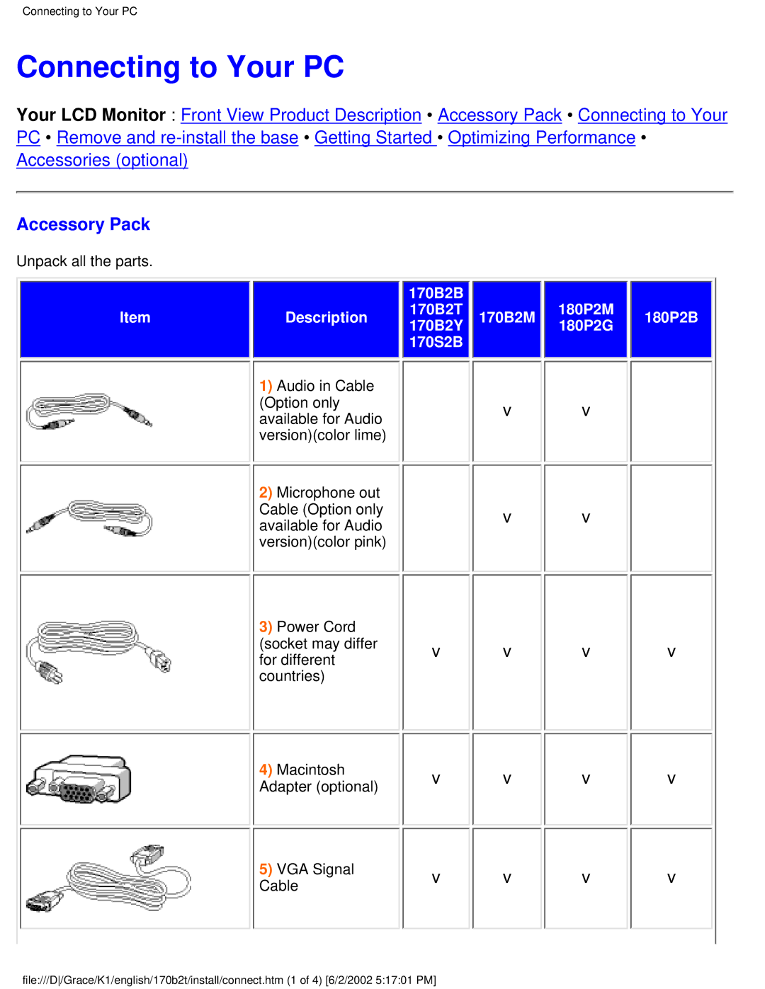 Philips 170B2T user manual Connecting to Your PC, Accessory Pack 