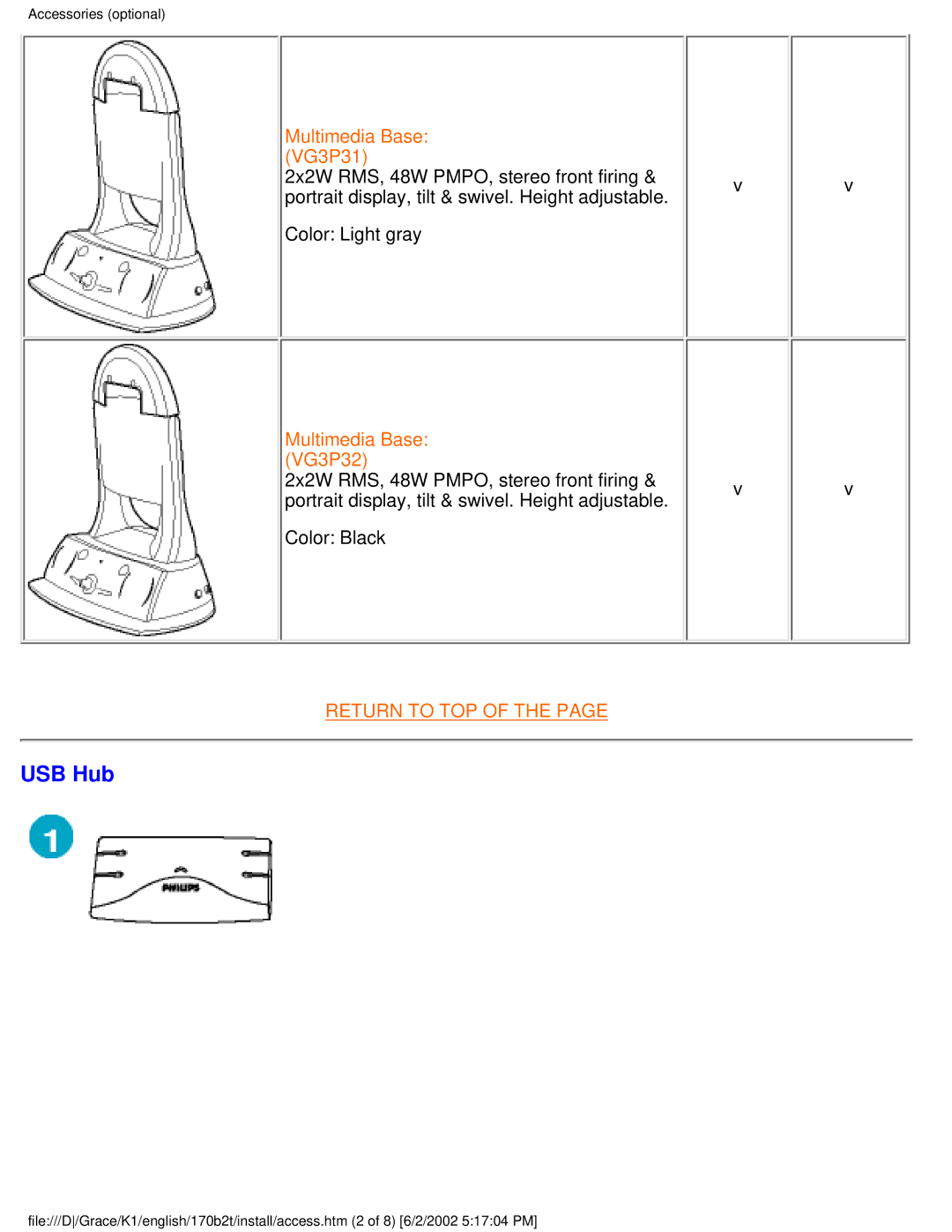 Philips 170B2T user manual USB Hub, Multimedia Base VG3P31 