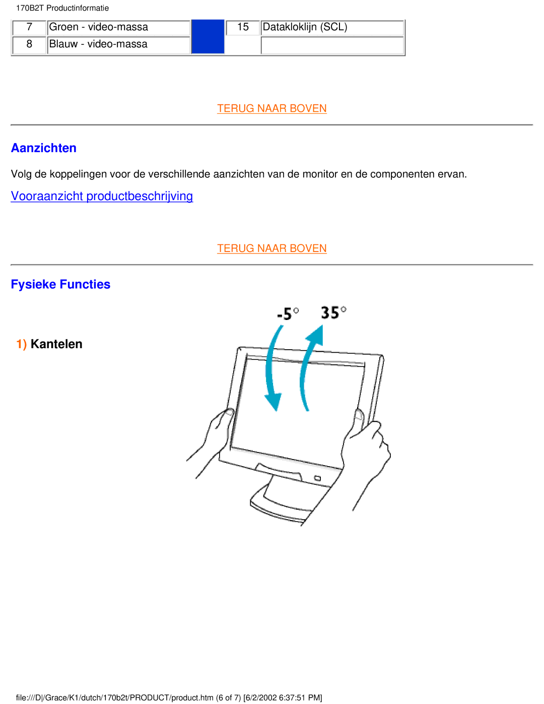 Philips 170B2T user manual Aanzichten, Fysieke Functies 