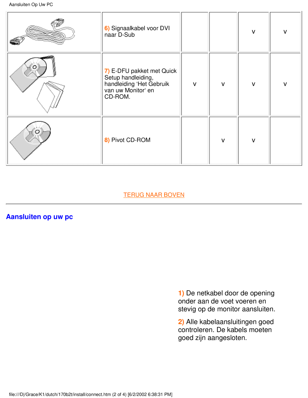 Philips 170B2T user manual Aansluiten op uw pc 