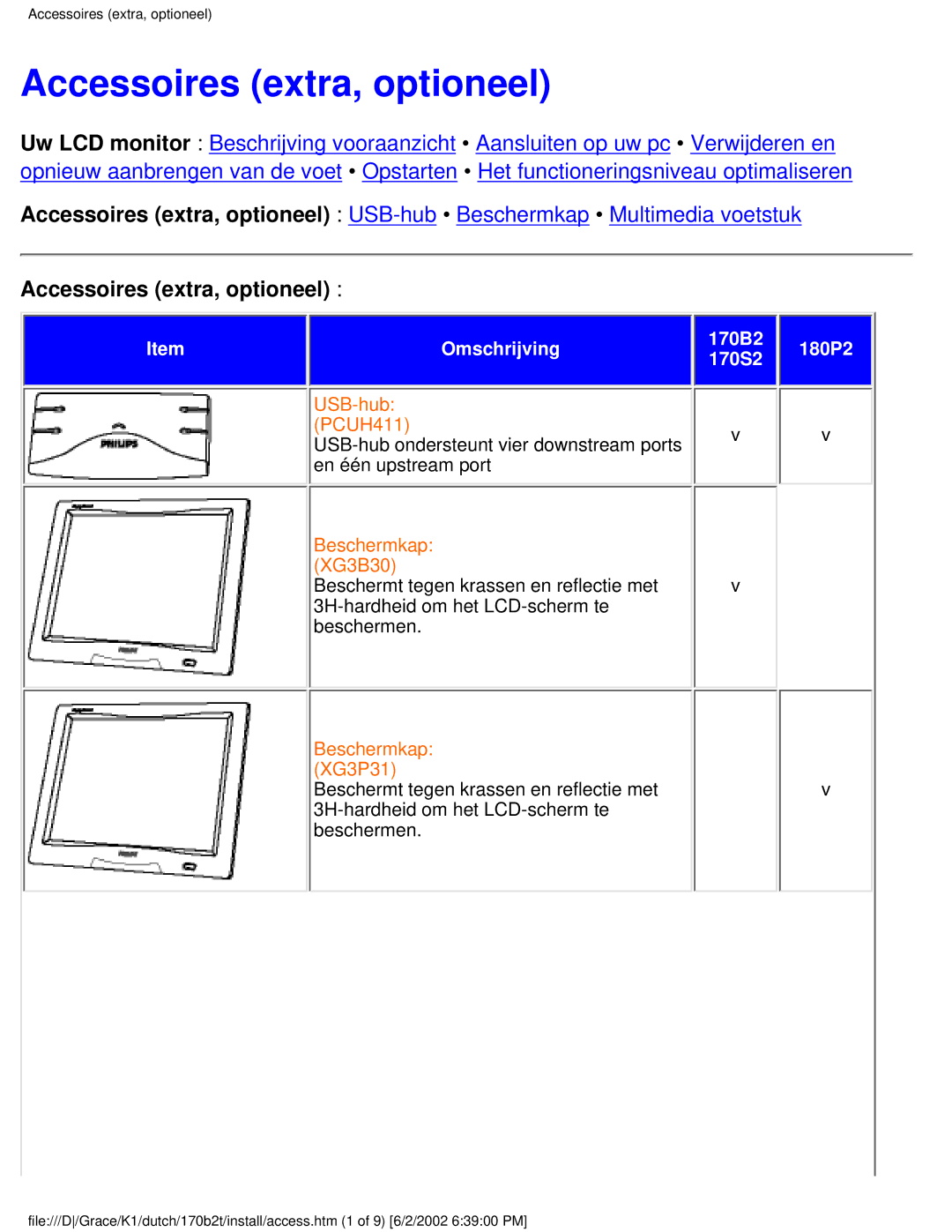 Philips 170B2T user manual Accessoires extra, optioneel 