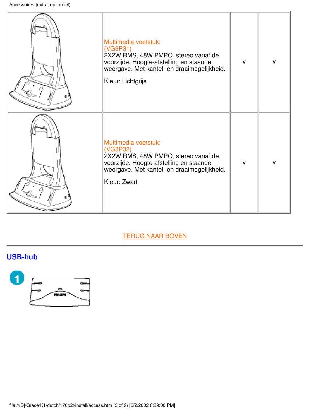 Philips 170B2T user manual USB-hub, Multimedia voetstuk VG3P31 