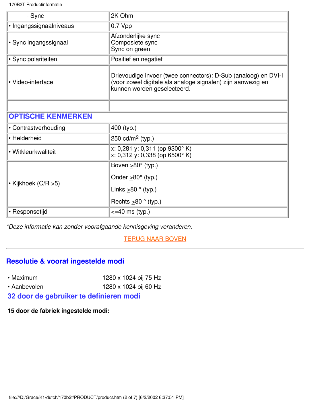 Philips 170B2T user manual Optische Kenmerken, Resolutie & vooraf ingestelde modi 