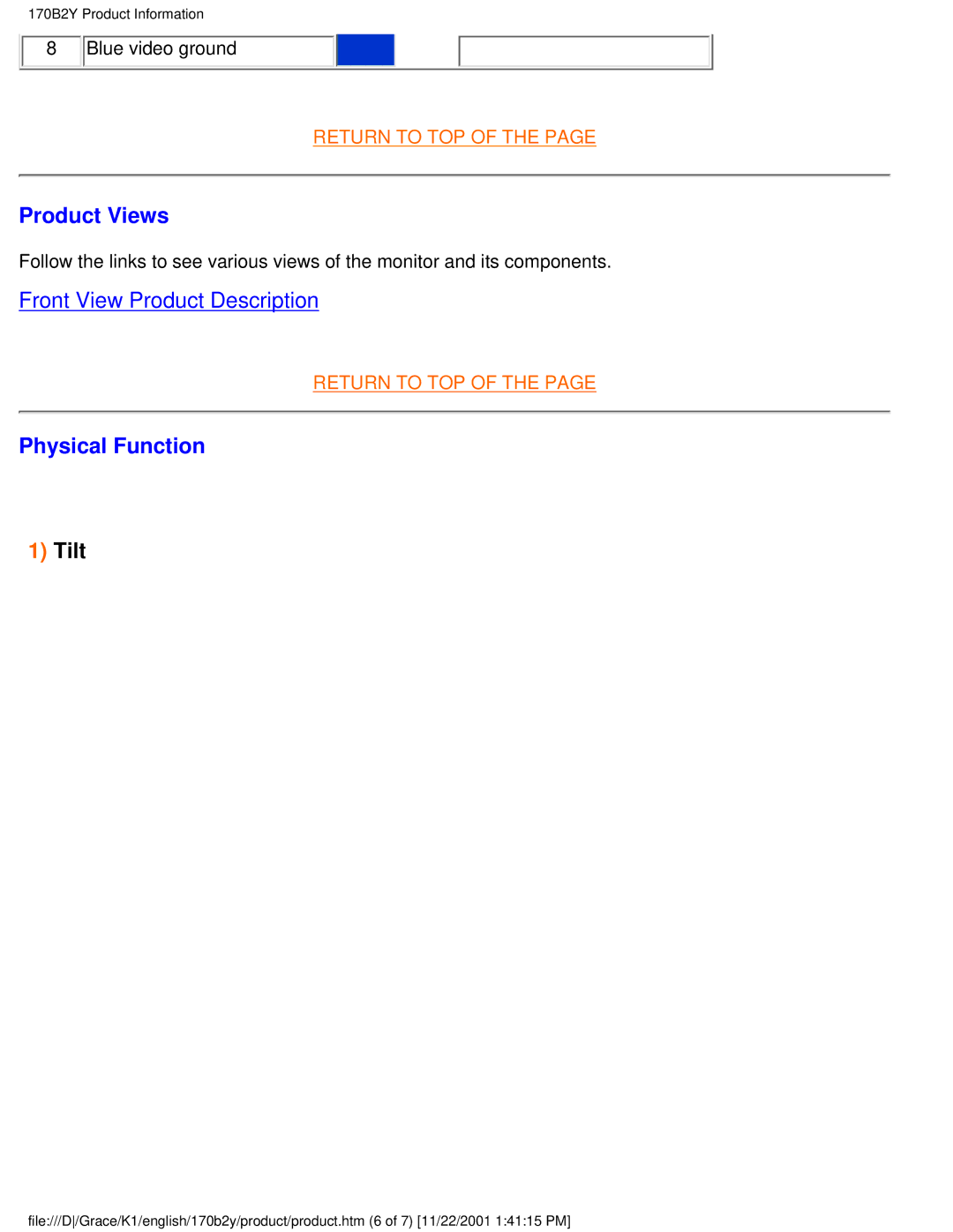 Philips 170B2Y user manual Product Views, Physical Function 