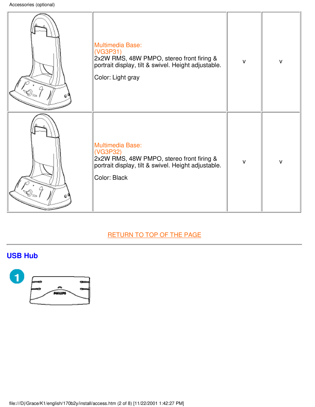 Philips 170B2Y user manual USB Hub, Multimedia Base VG3P31 