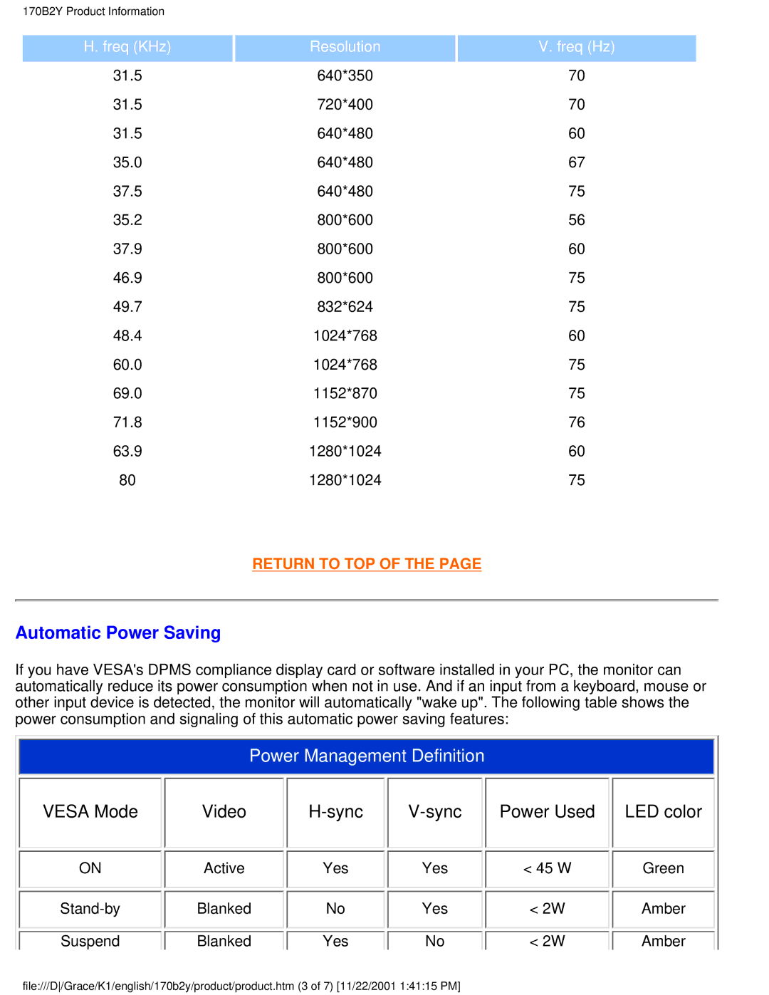 Philips 170B2Y user manual Automatic Power Saving, Freq KHz Resolution Freq Hz 