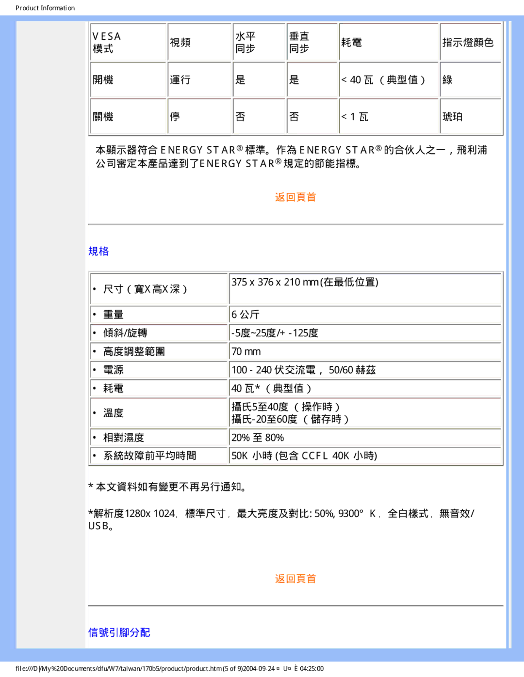 Philips 170B5 user manual Vesa 