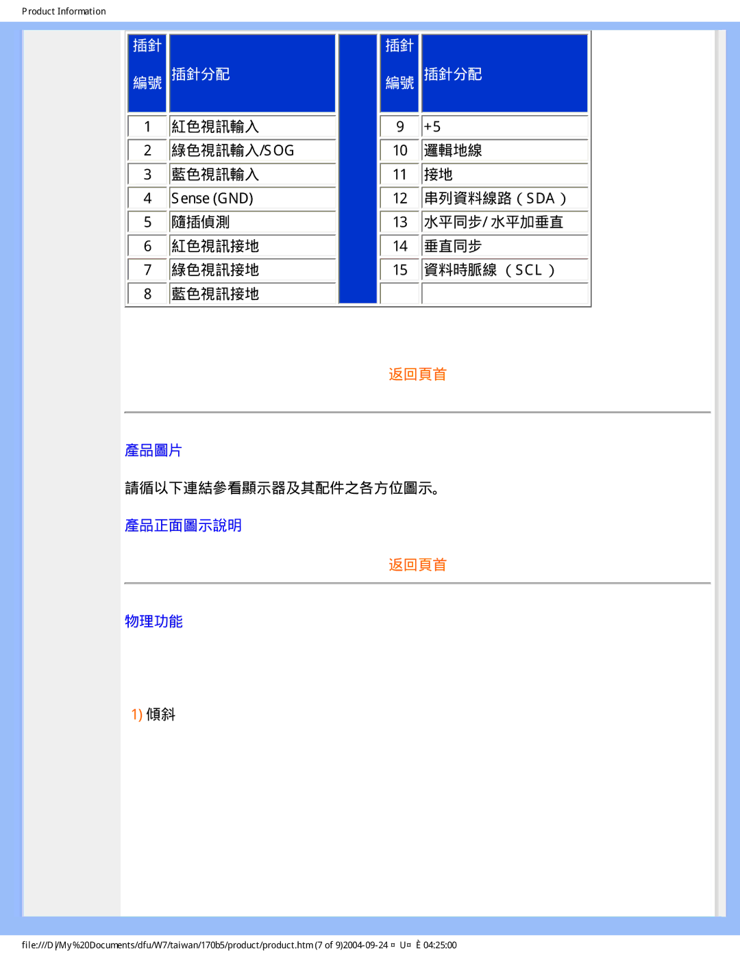 Philips 170B5 user manual 插針分配 