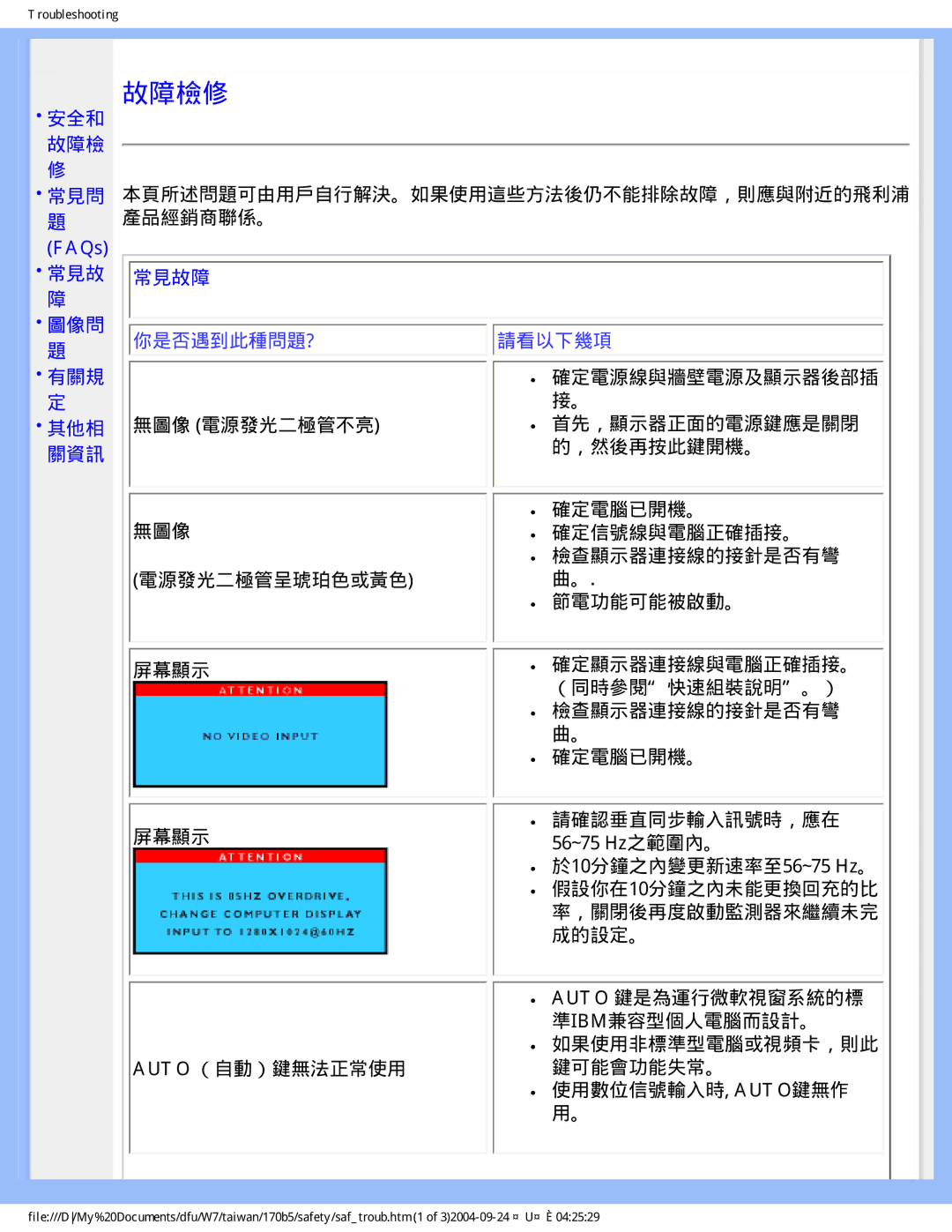 Philips 170B5 user manual 故障檢修 