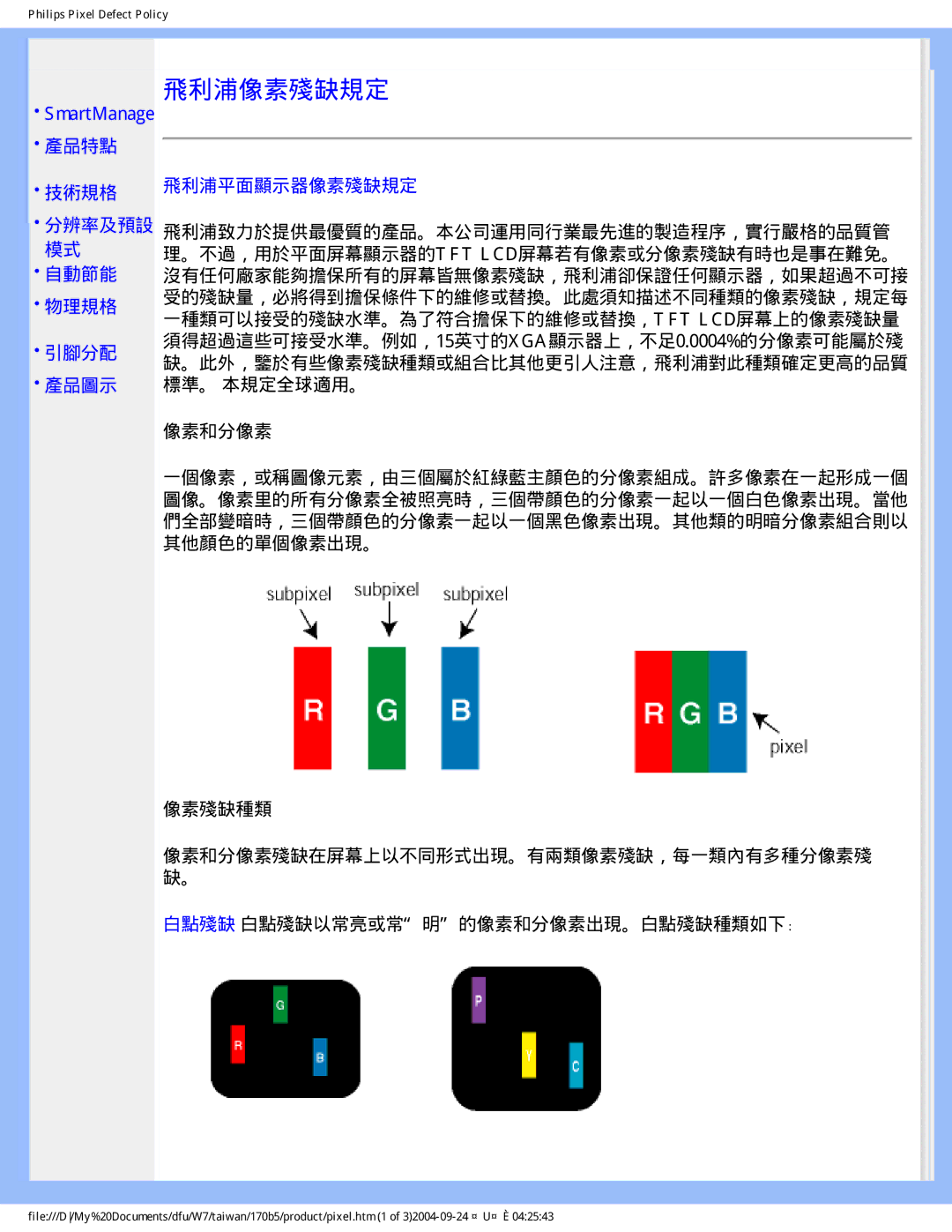 Philips 170B5 user manual 飛利浦像素殘缺規定 