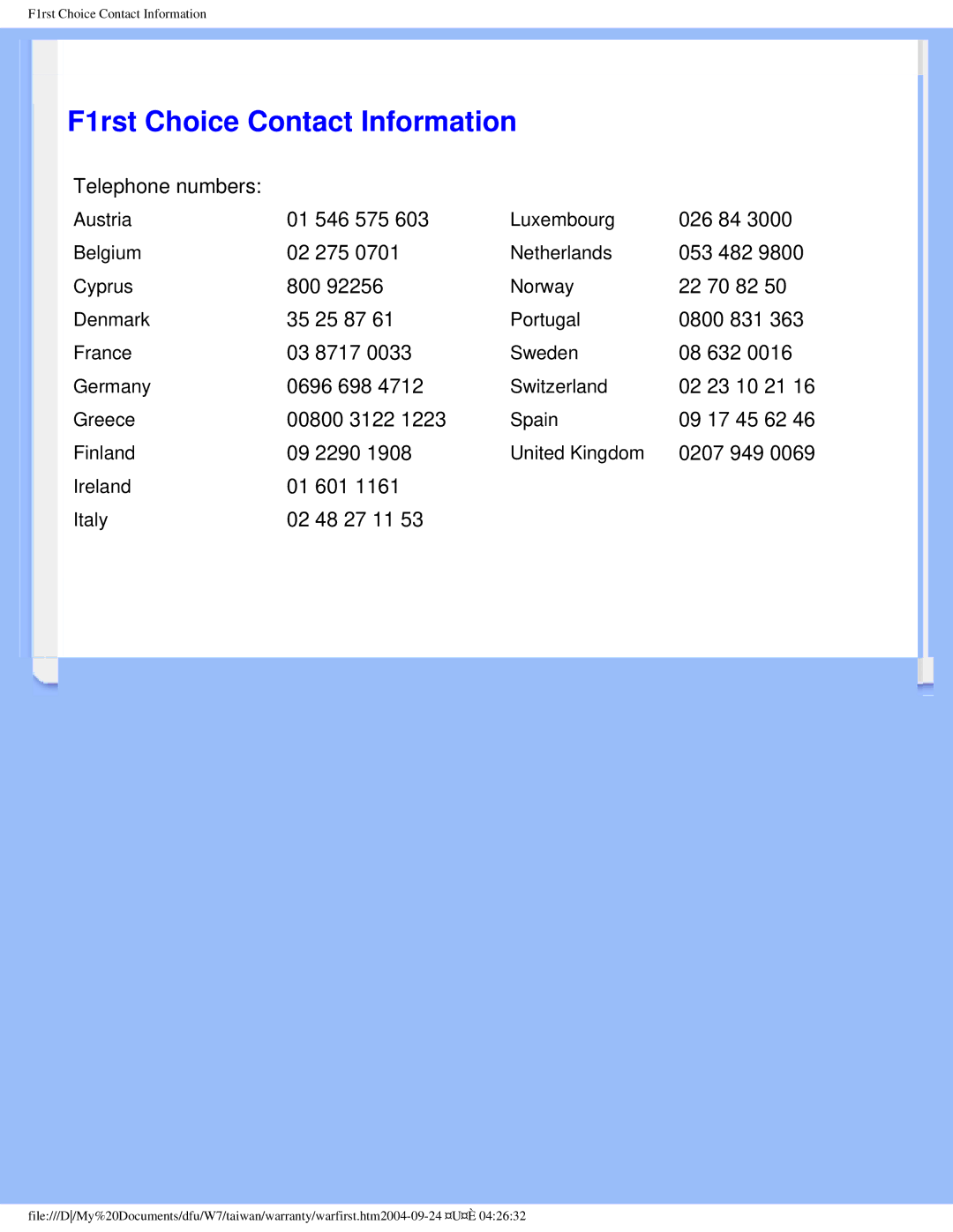 Philips 170B5 user manual F1rst Choice Contact Information 