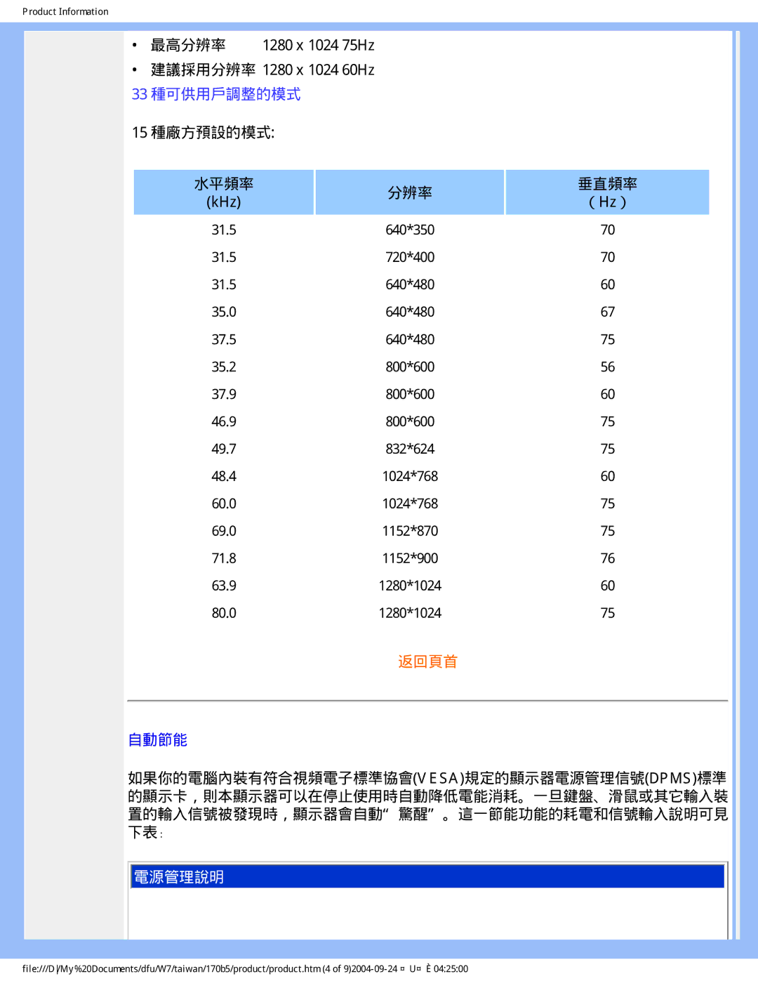 Philips 170B5 user manual 電源管理說明 