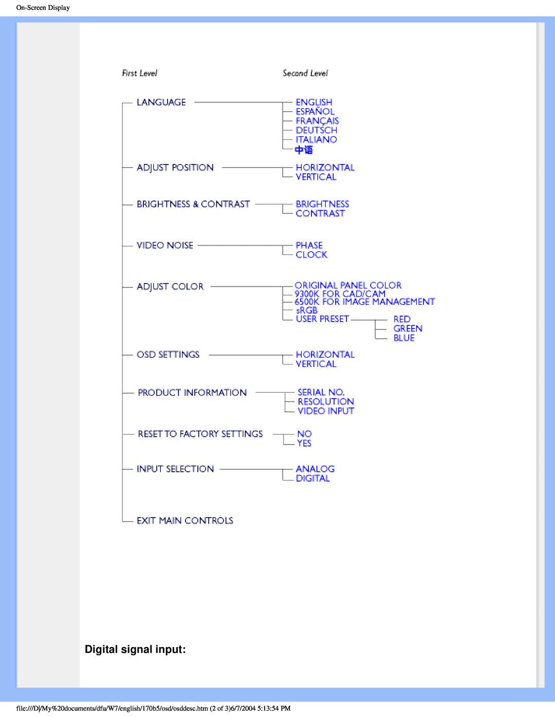 Philips 170B5 user manual Digital signal input, On-ScreenDisplay 