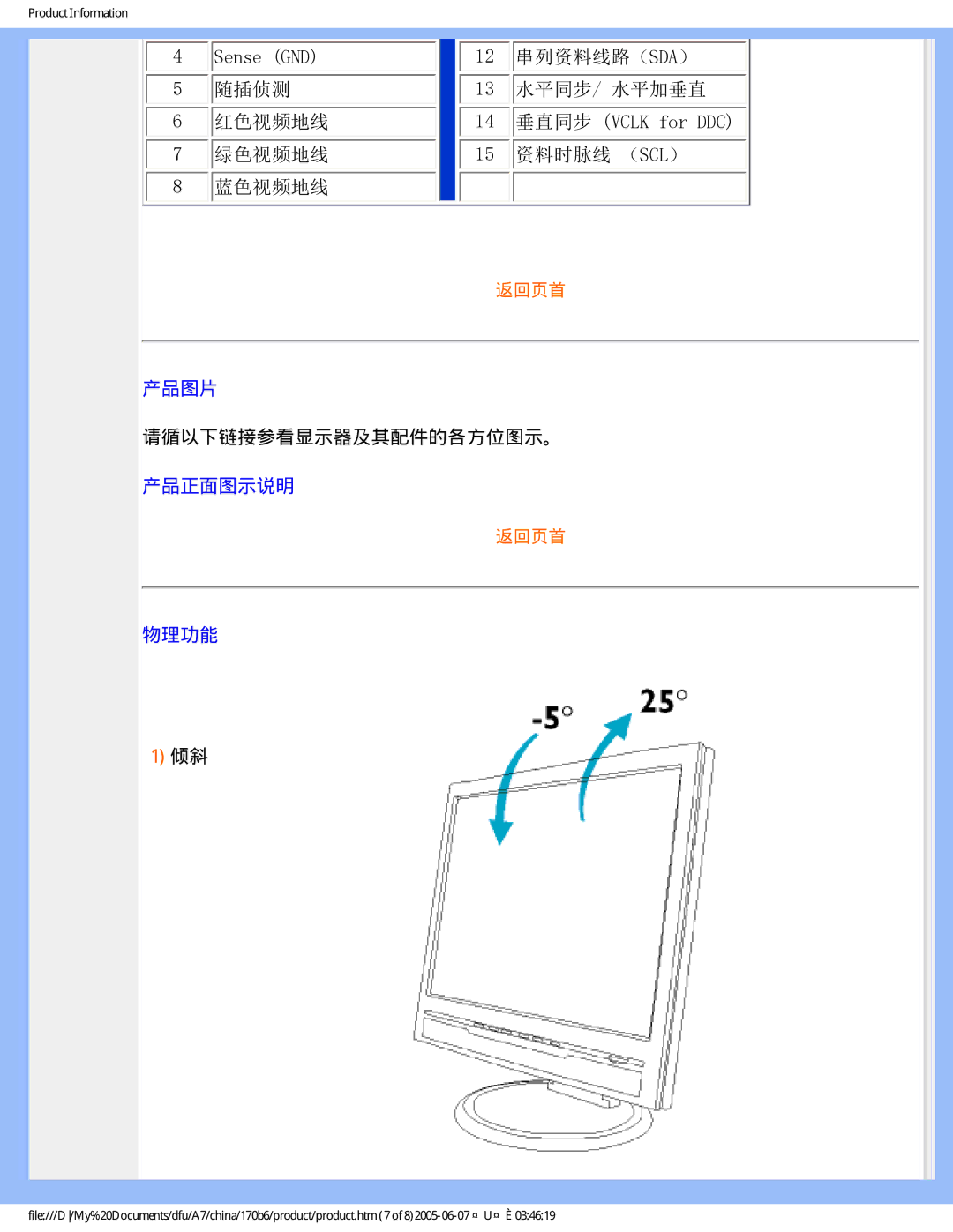 Philips 170B6 user manual 产品图片 