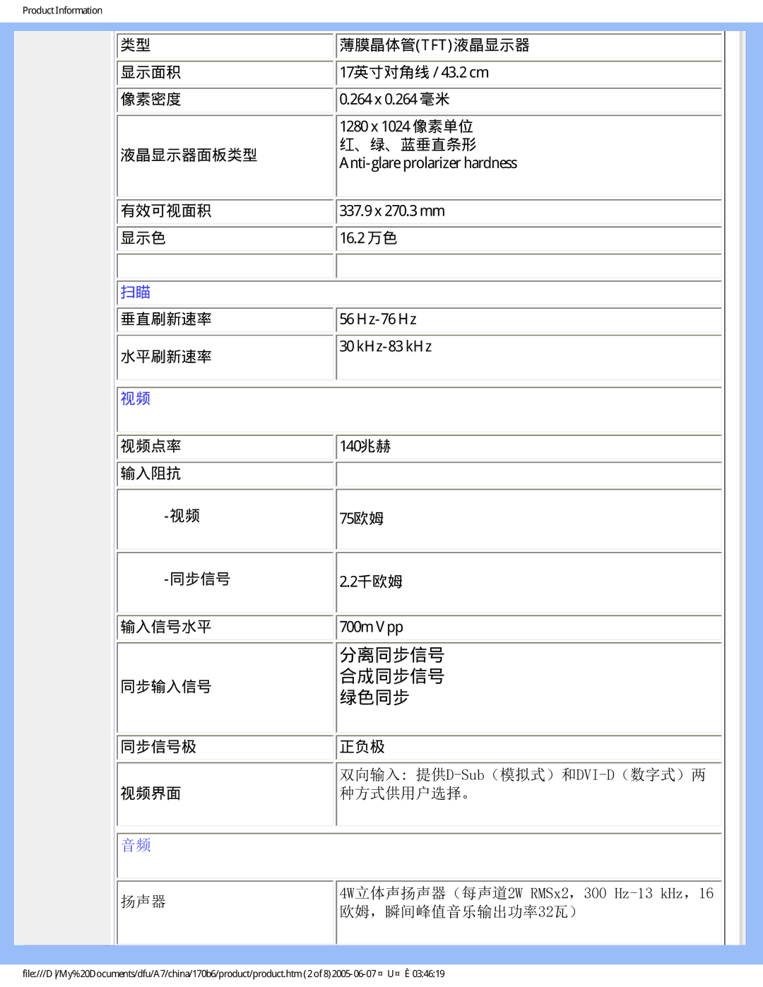 Philips 170B6 user manual 分离同步信号 合成同步信号 绿色同步 