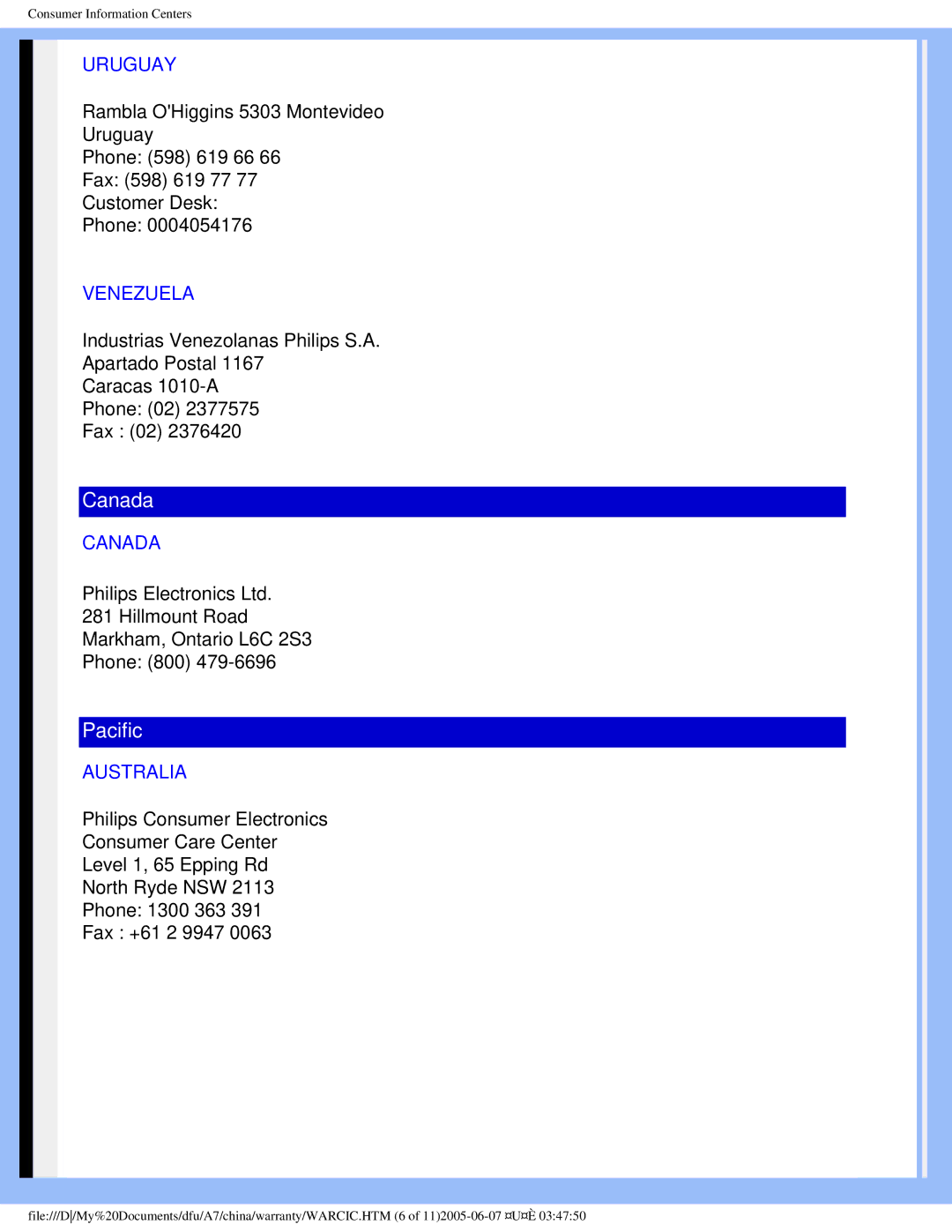 Philips 170B6 user manual Uruguay, Venezuela, Canada, Australia 