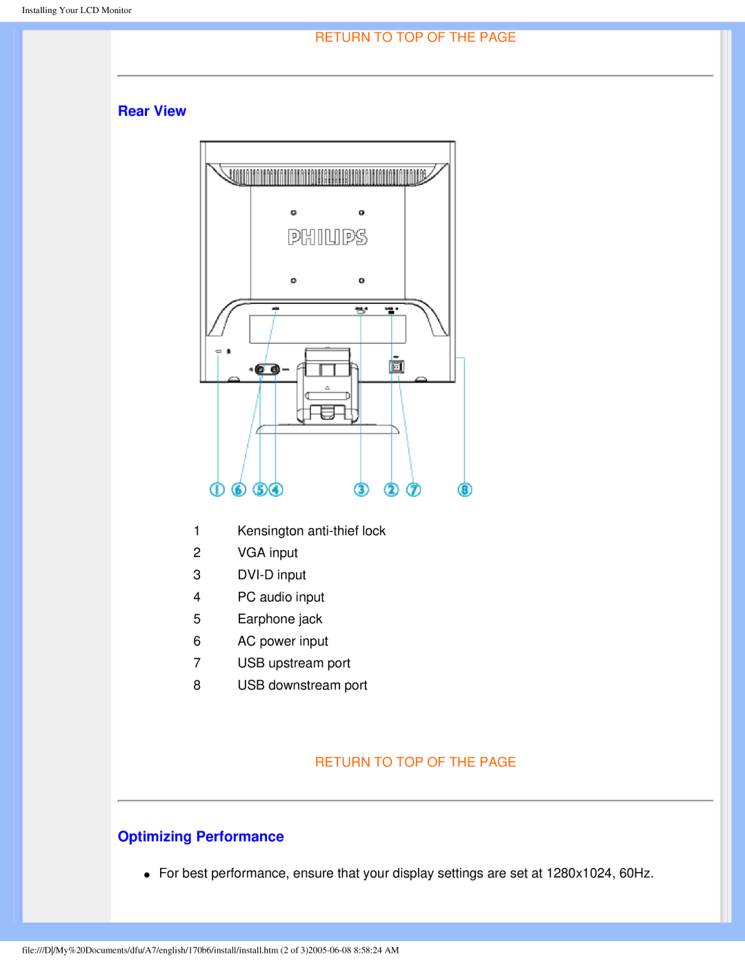 Philips 170B6 user manual Rear View, Optimizing Performance 