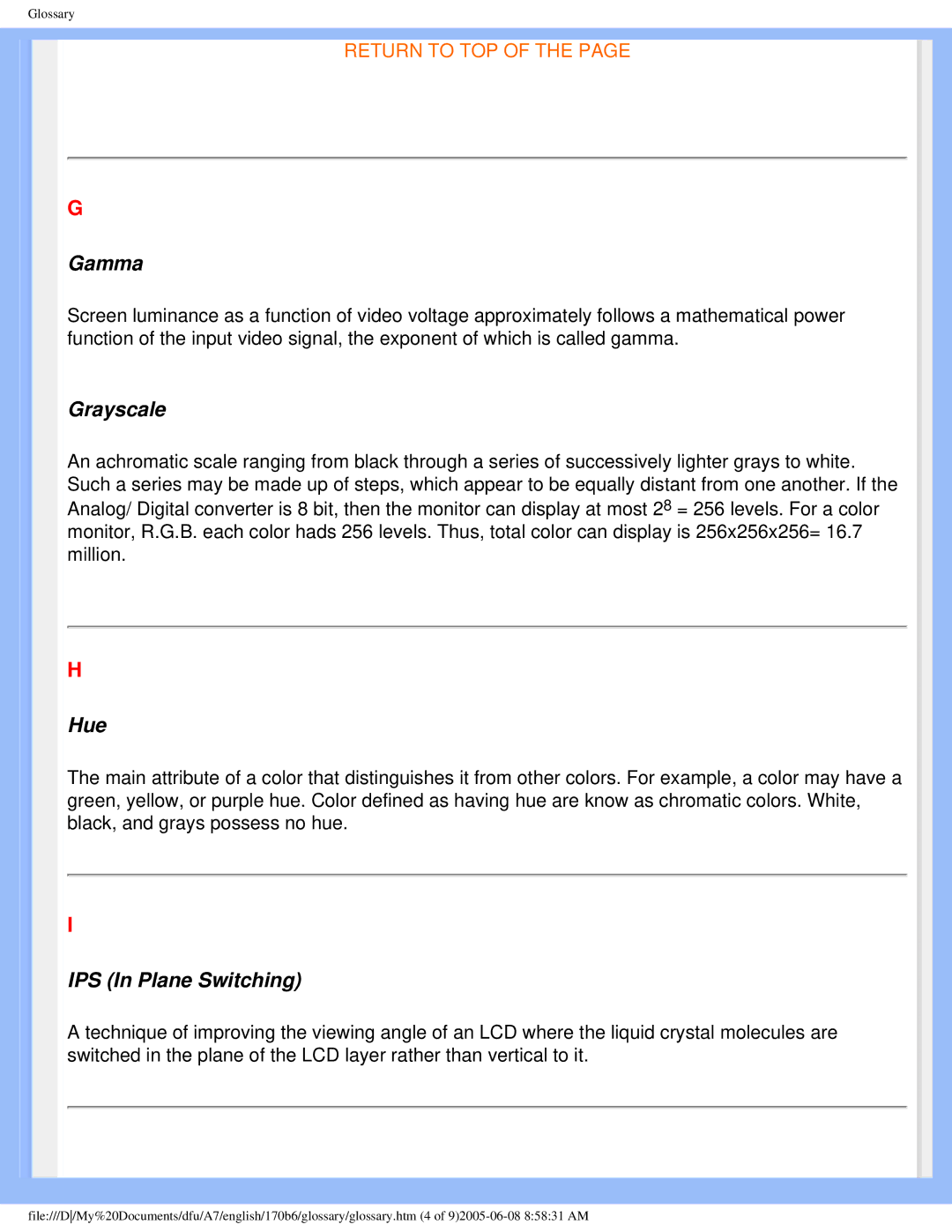 Philips 170B6 user manual Gamma 