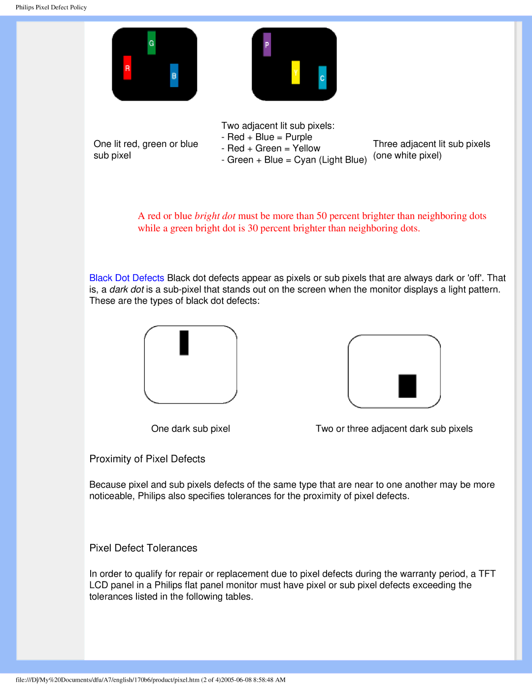 Philips 170B6 user manual Proximity of Pixel Defects 