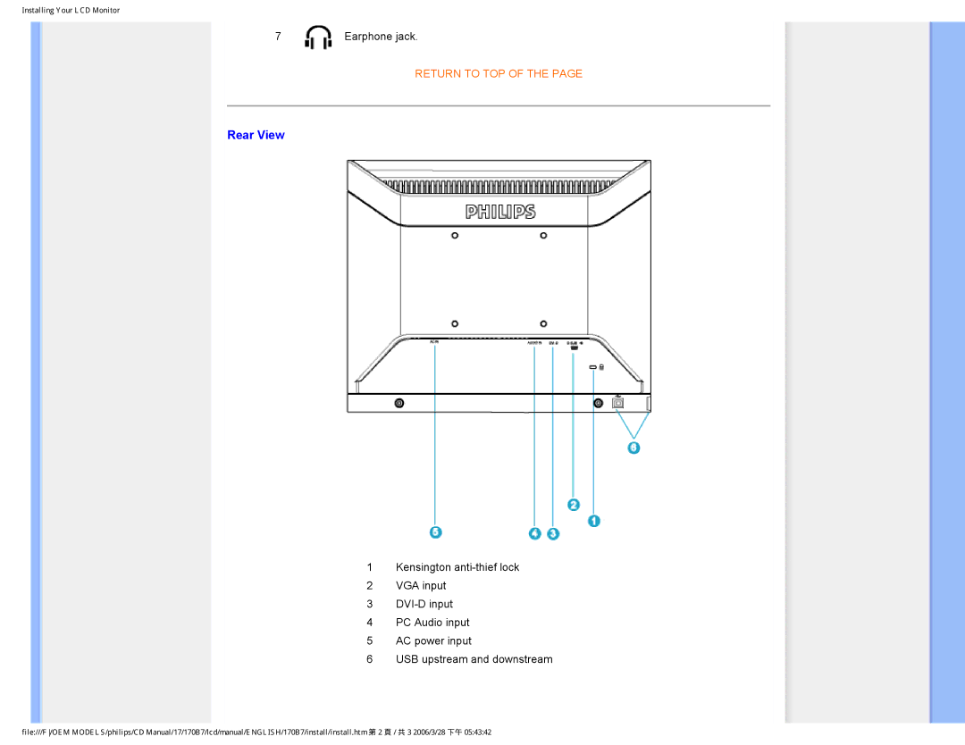 Philips 170B7 user manual Rear View 