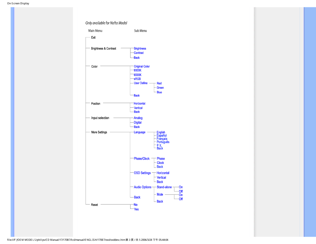 Philips 170B7 user manual 