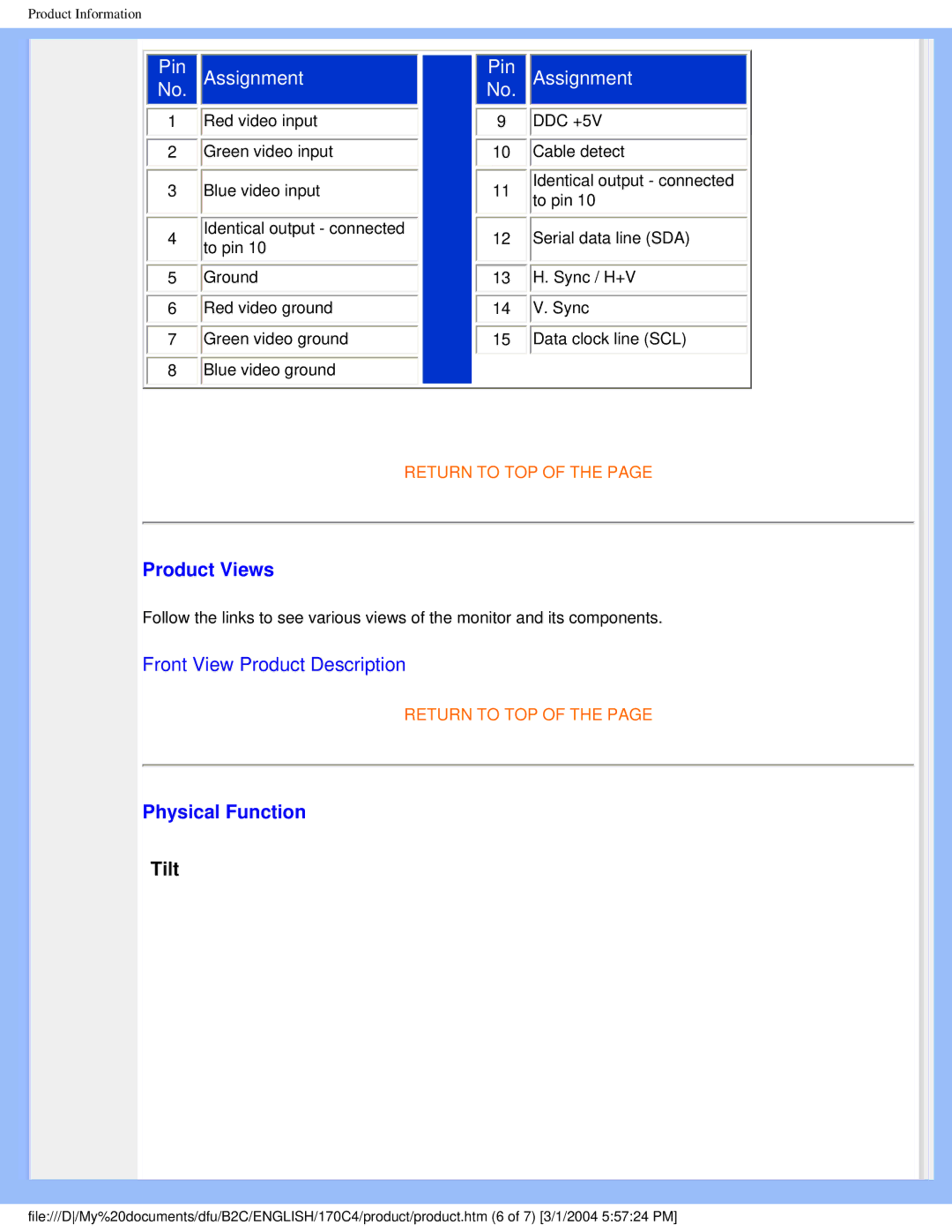 Philips 170C4 user manual Product Views, Physical Function 