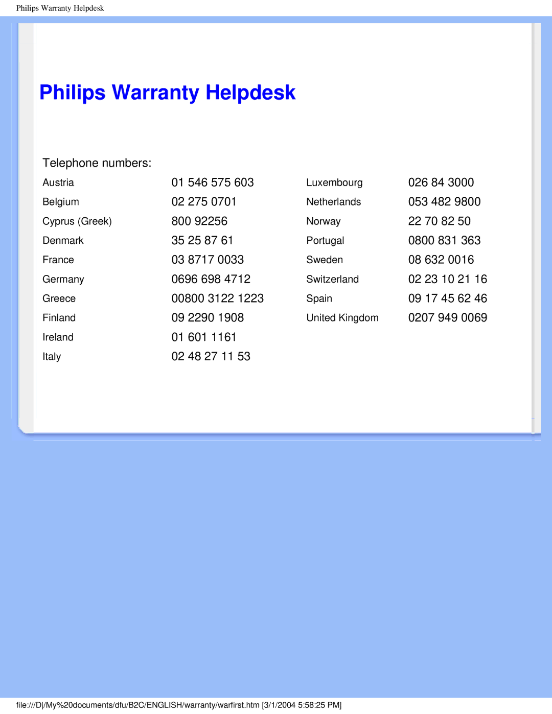 Philips 170C4 user manual Philips Warranty Helpdesk 