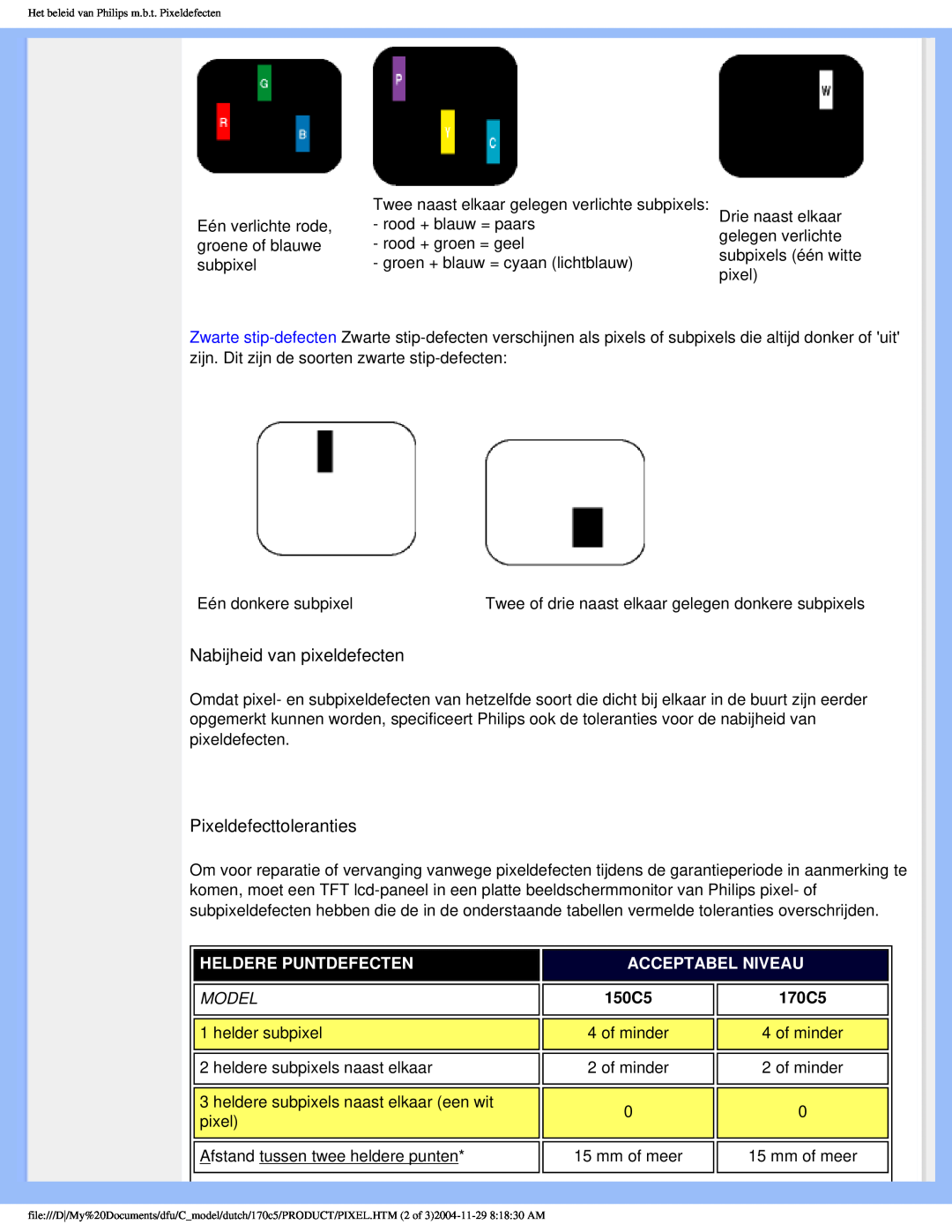 Philips 170C5 user manual Nabijheid van pixeldefecten, Pixeldefecttoleranties, Heldere Puntdefecten, Acceptabel Niveau 