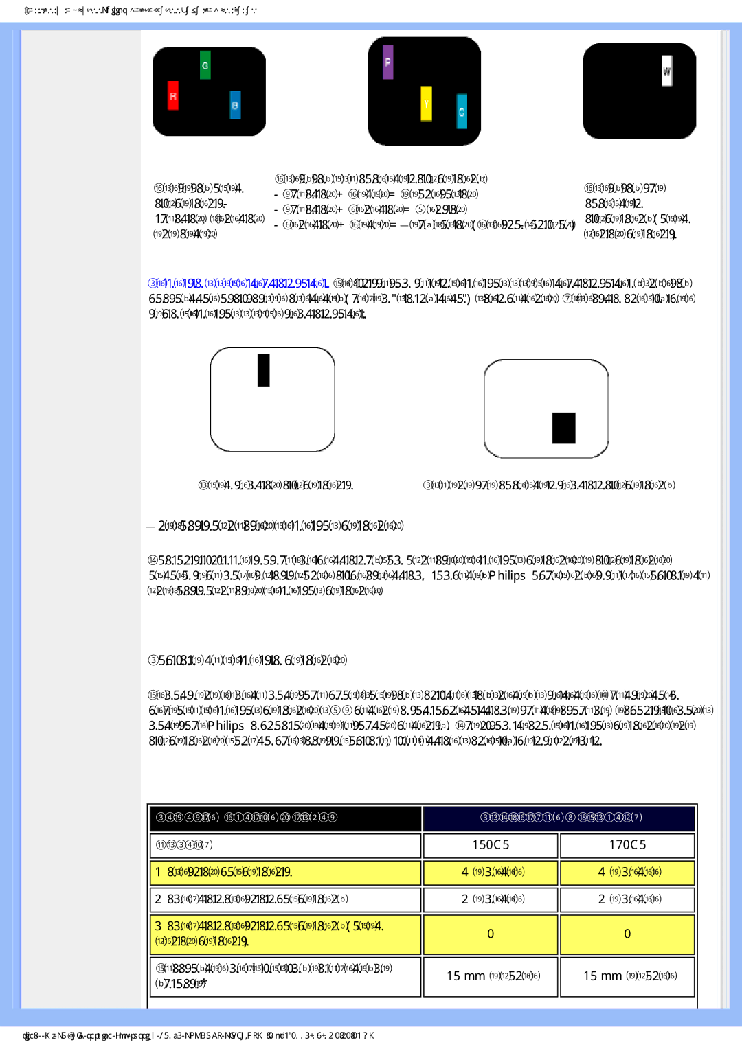 Philips 170C5 manual Ȼɥɢɡɨɫɬɶɨɛɥɚɫɬɟɣɞɟɮɟɤɬɨɜɩɢɤɫɟɥɟɣ 