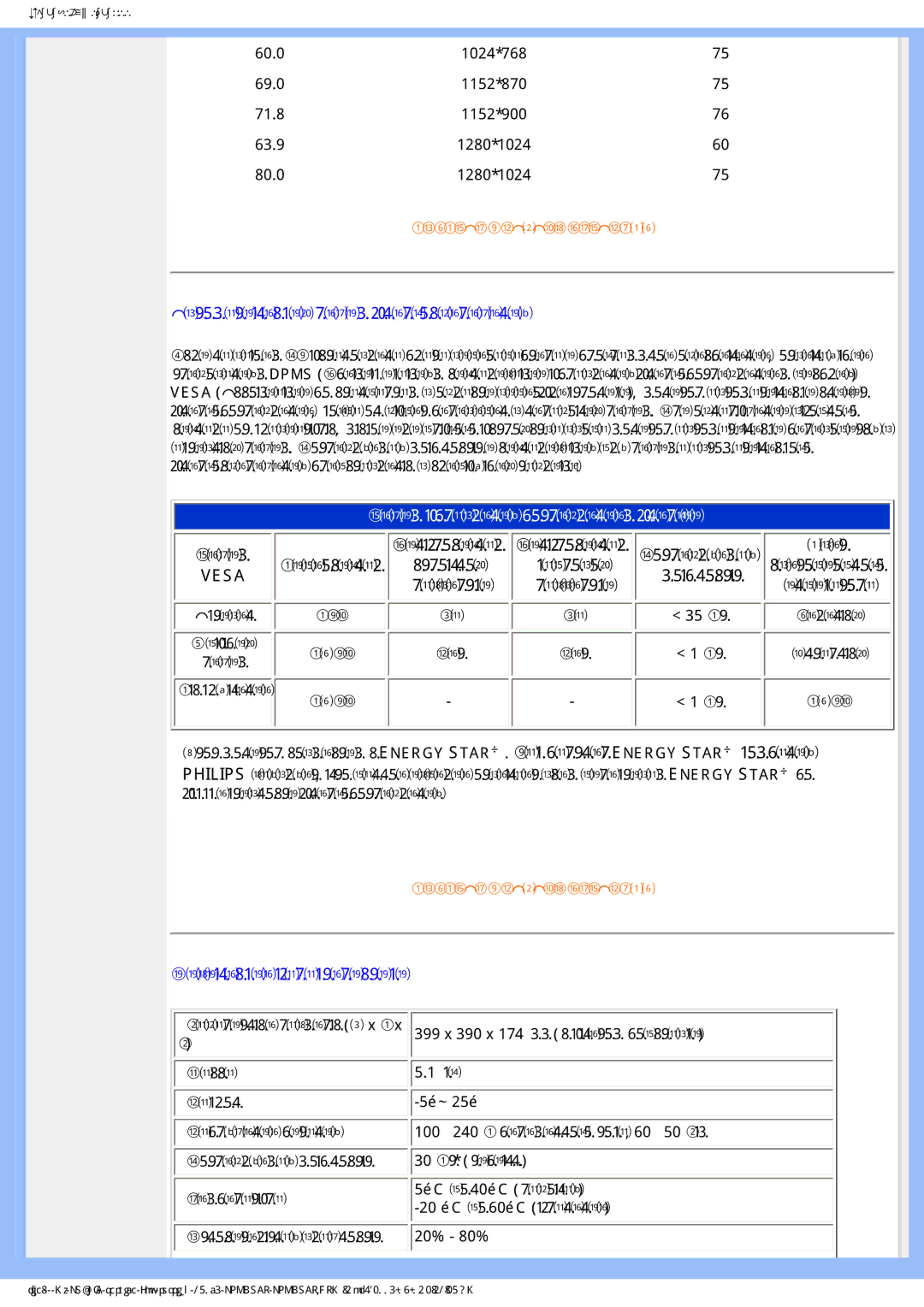 Philips 170C5 manual Ⱥɜɬɨɦɚɬɢɱɟɫɤɢɣɪɟɠɢɦɷɧɟɪɝɨɫɛɟɪɟɠɟɧɢɹ 