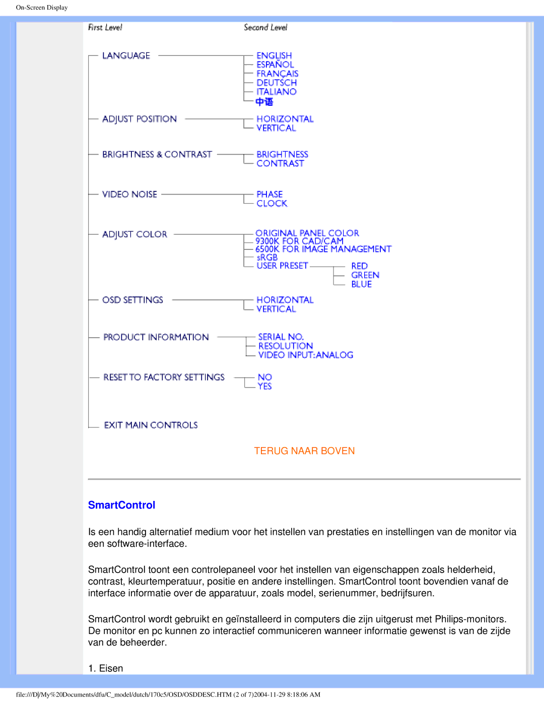 Philips 170C5 user manual SmartControl 