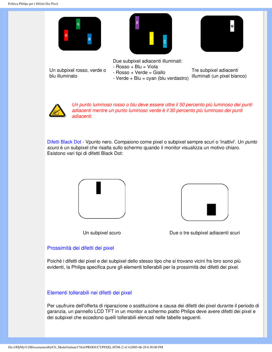 Philips 170C6 user manual Prossimità dei difetti dei pixel 