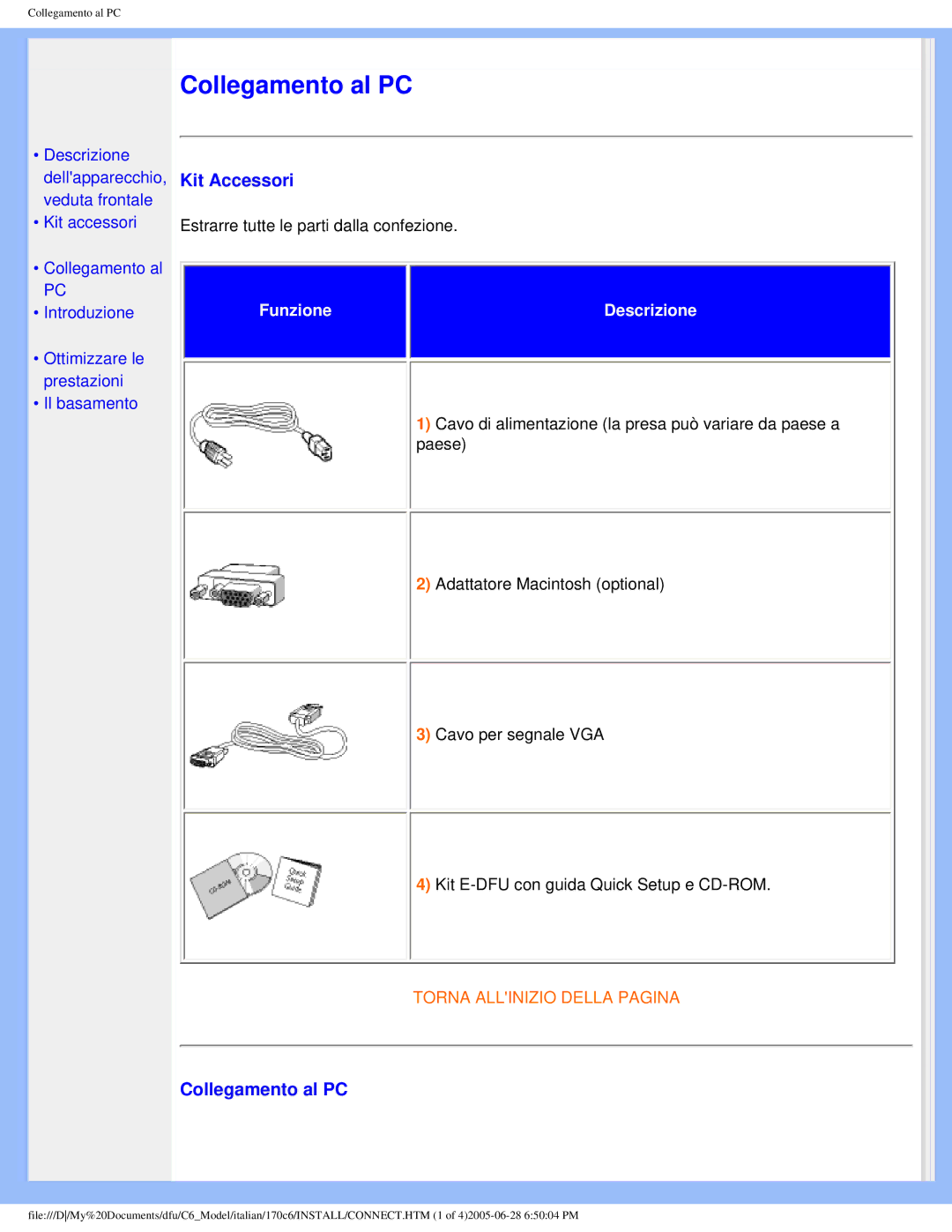 Philips 170C6 user manual Kit Accessori, Collegamento al PC 