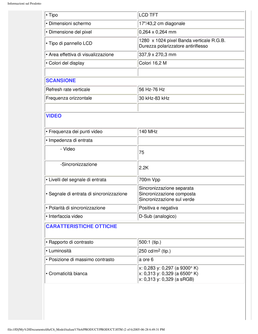 Philips 170C6 user manual Scansione 