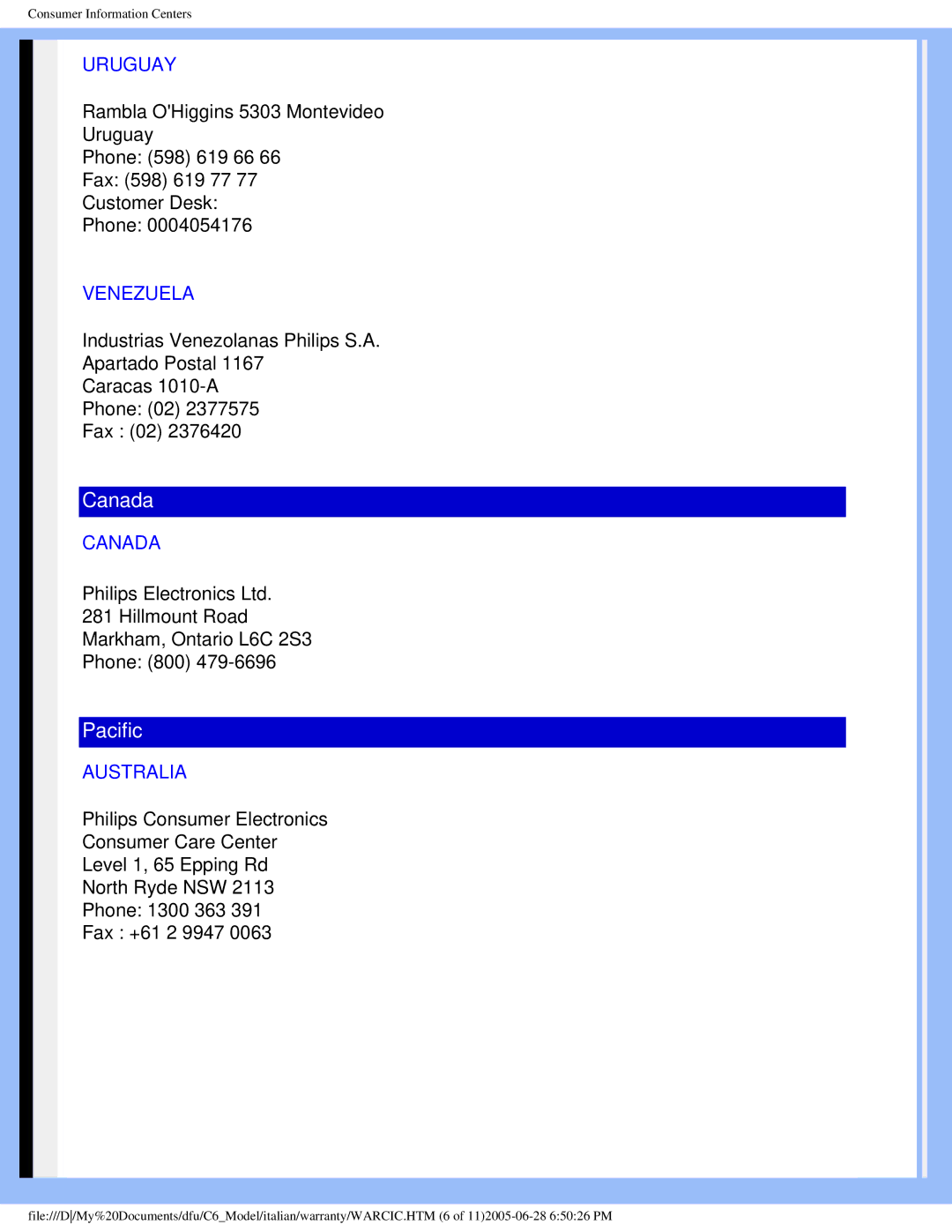 Philips 170C6 user manual Uruguay, Venezuela, Canada, Australia 