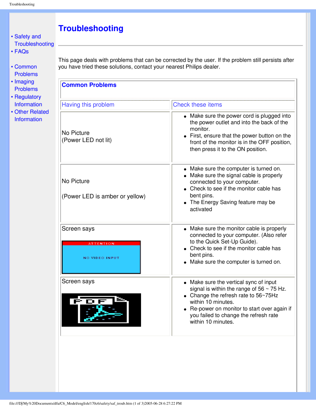 Philips 170C6 user manual Troubleshooting, Common Problems 