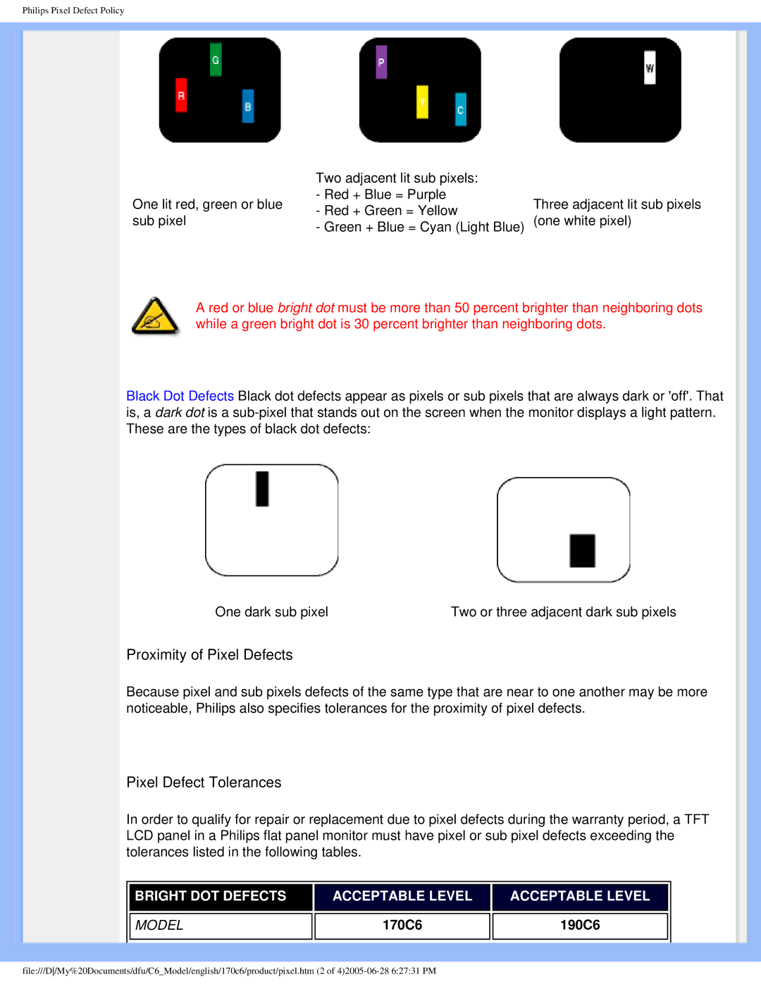 Philips 170C6 user manual Proximity of Pixel Defects 