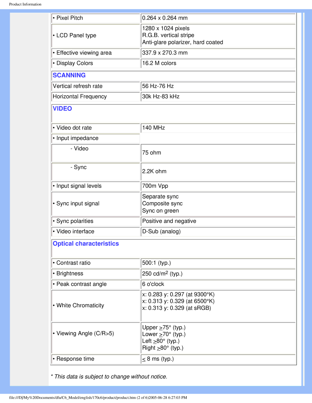 Philips 170C6 user manual Scanning 