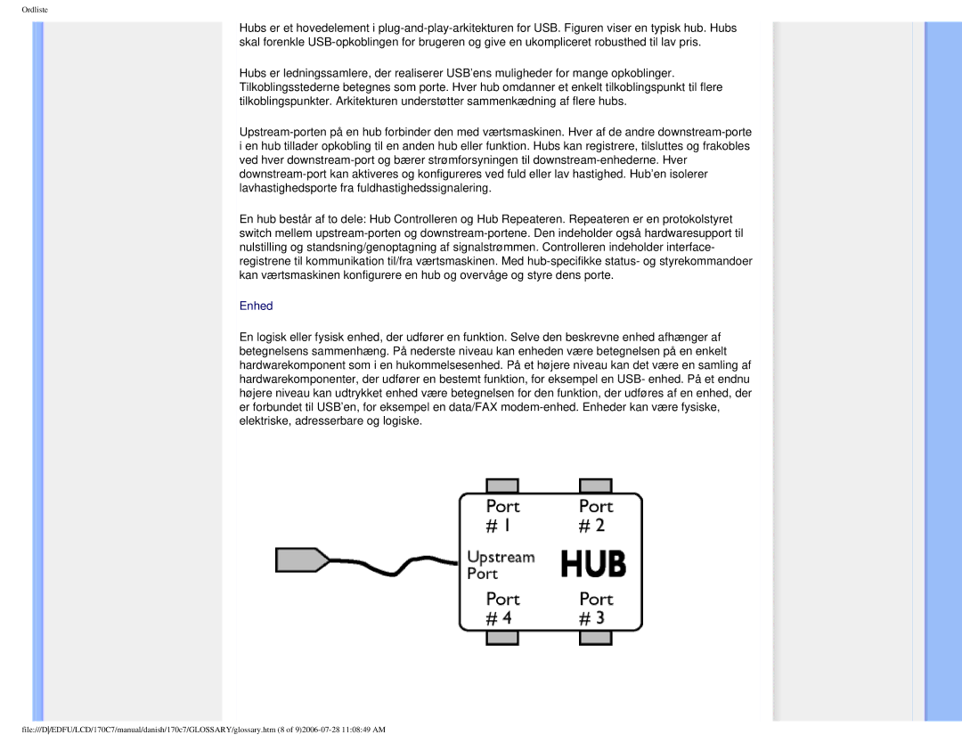 Philips 170C7 user manual Enhed 